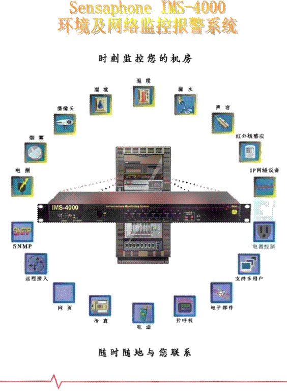 IMS-4000机房监控