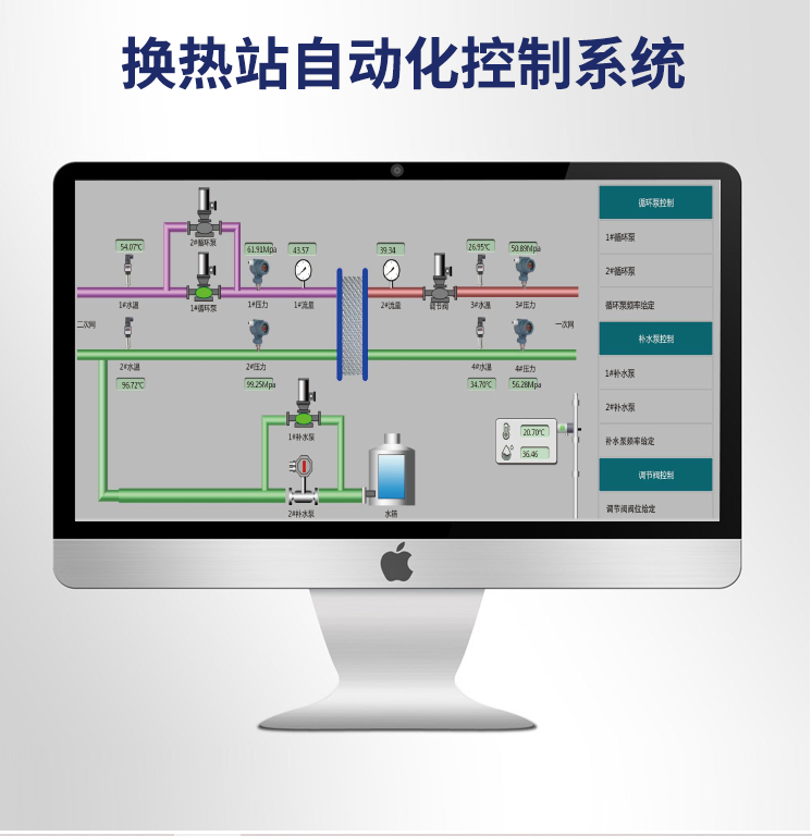 换热站自控系统