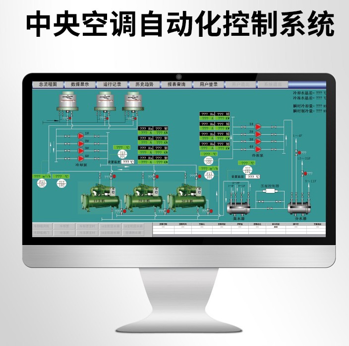 空调集控系统