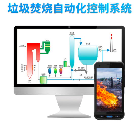 垃圾焚烧自动化控制系统