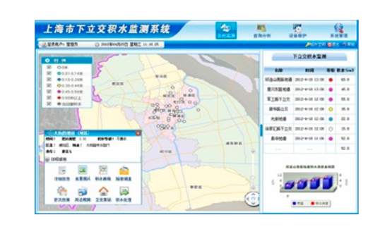 1-城市道路积水预警系统.png