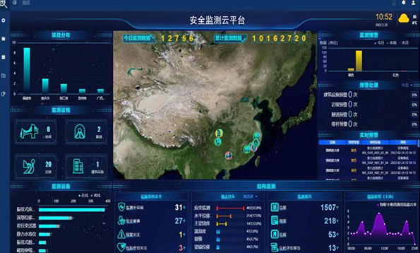 电力，信号塔安全预警系统