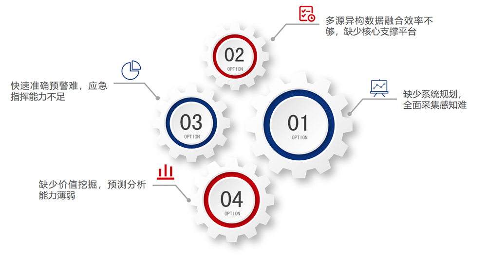 4-危房监测.png