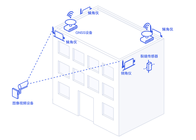7-危房监测.png